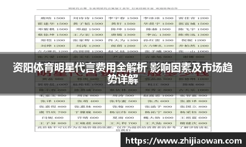 博鱼boyu官方网站