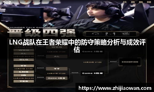 LNG战队在王者荣耀中的防守策略分析与成效评估