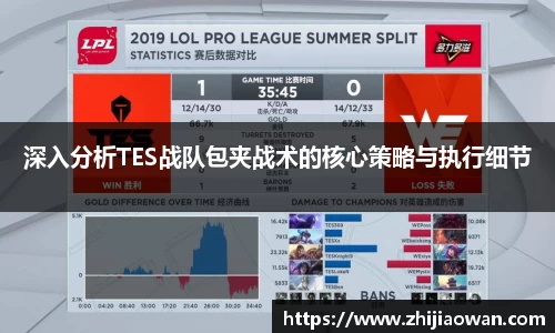 深入分析TES战队包夹战术的核心策略与执行细节