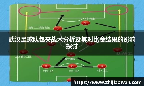 武汉足球队包夹战术分析及其对比赛结果的影响探讨