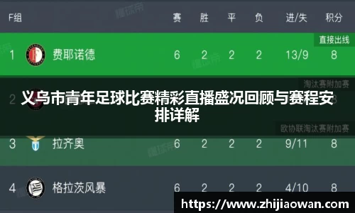 义乌市青年足球比赛精彩直播盛况回顾与赛程安排详解